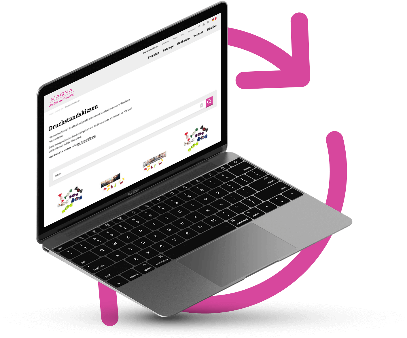 Abgleich der Website magna-sweets.de erfolgt über Microsoft Dynamics